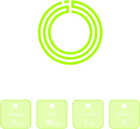 Glucose Score Image